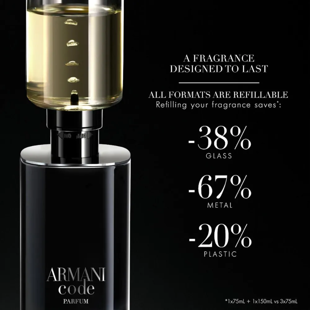 Giorgio Armani Code Parfum