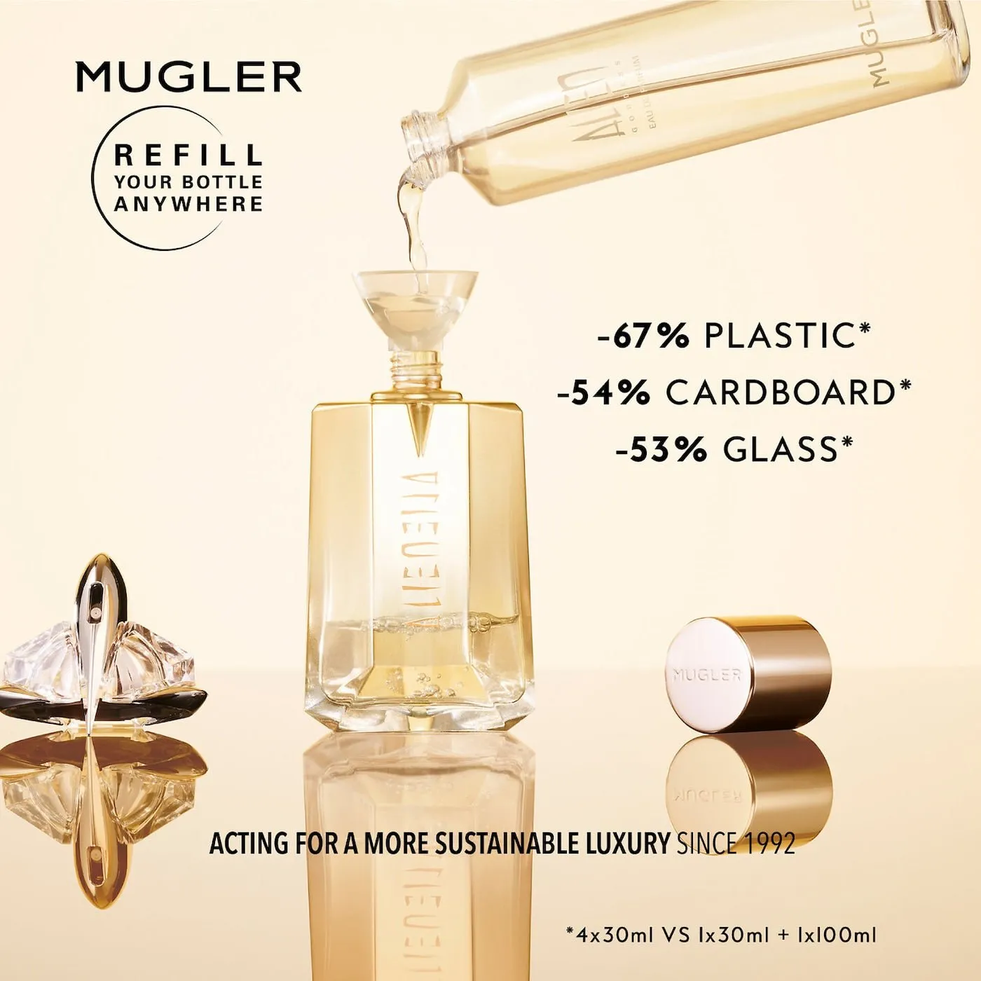 Mugler Alien Goddess EDP Intense