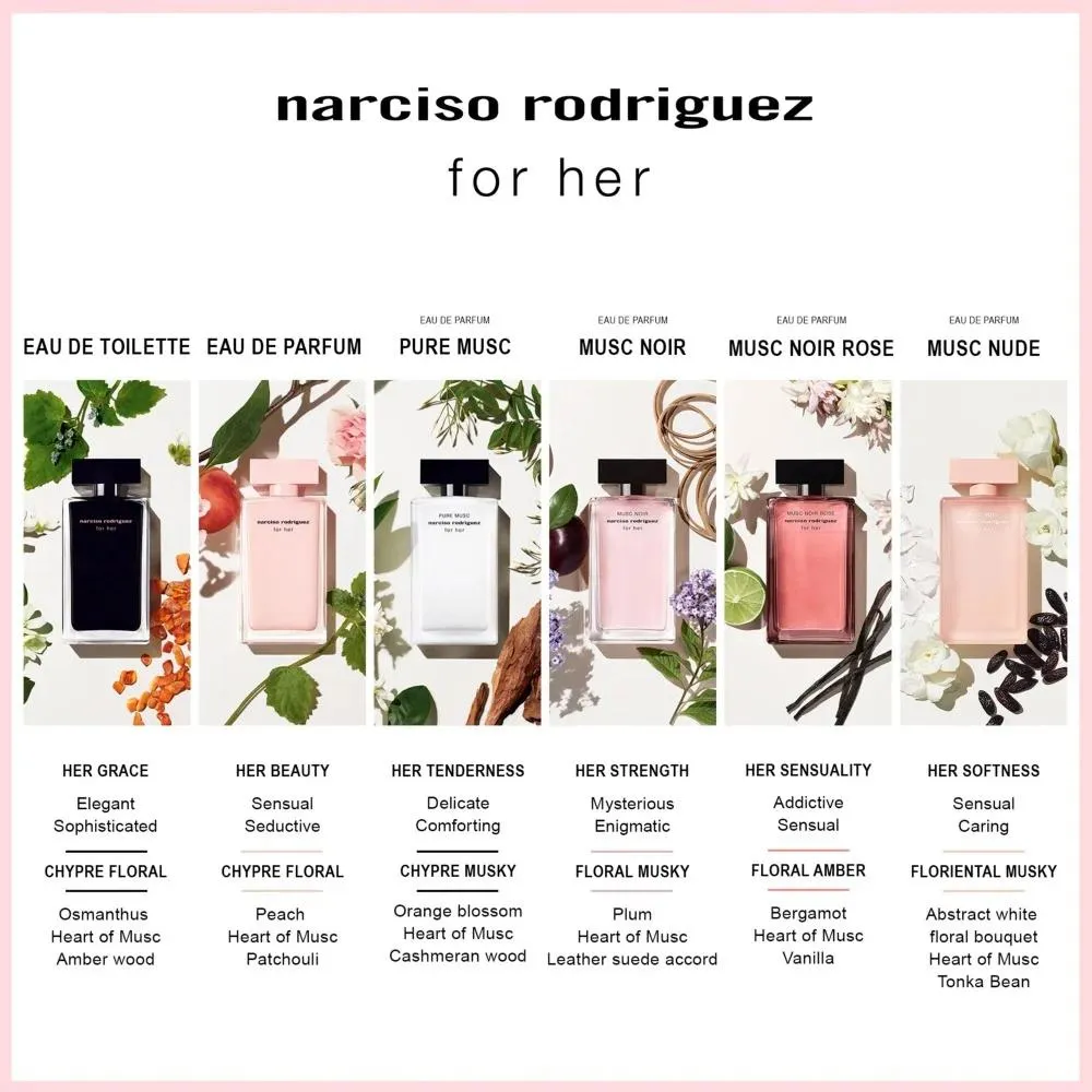 Narciso Rodriguez For Her Musc Nude EDP